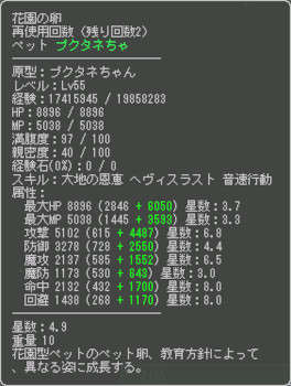 ステータス
