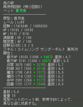 ステータス