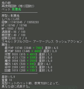 ステータス