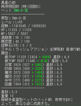 ステータス